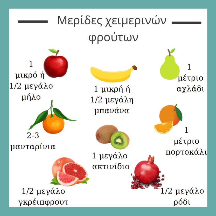 Μερίδες χειμερινών φρούτων